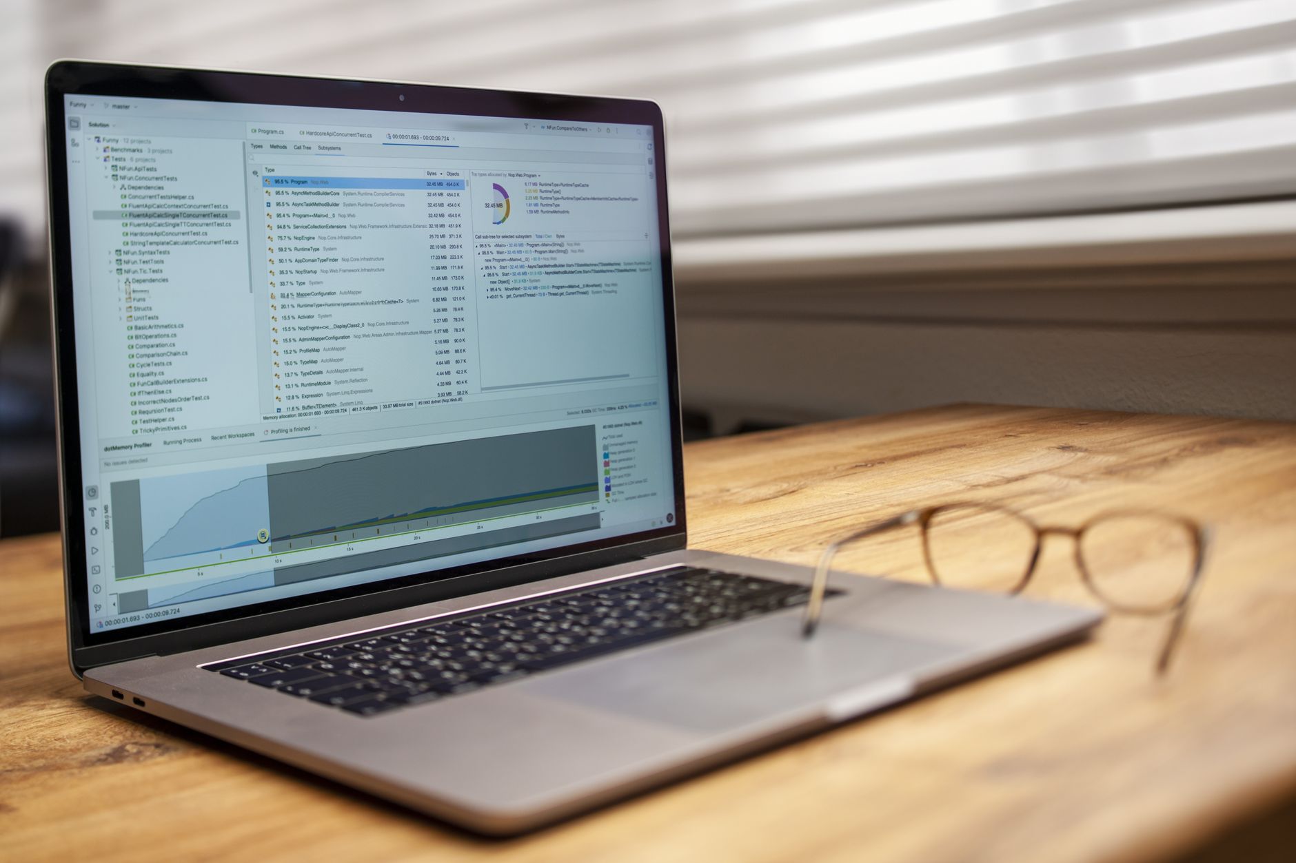Mettre à jour ou annuler votre abonnement Turbobit