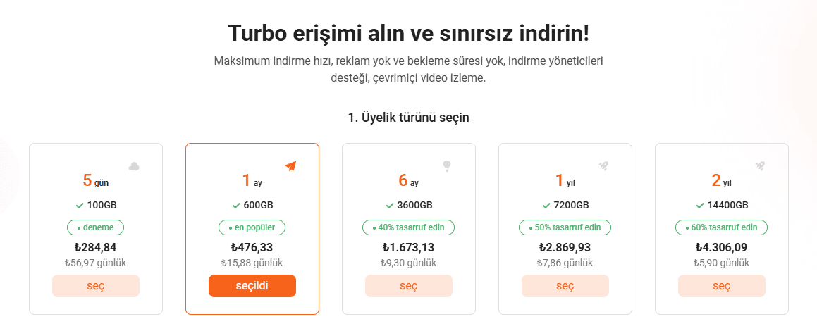 1 Aylık Turbobit Satın Al: Fiyatı ve Nasıl Alınır?